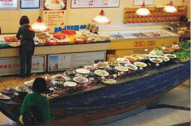 餐饮行业